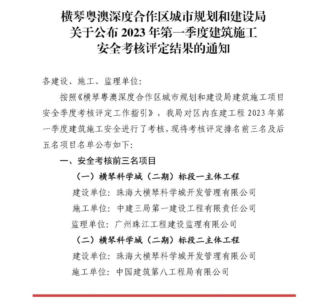 科學(xué)城（二期）標(biāo)段一、標(biāo)段二分別獲區(qū)在建工程 2023 年第一季度建筑施工安全考核第一、第二名！